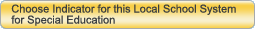 Choose indicator for Local/Public Agency