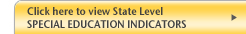 Special Education Indicators